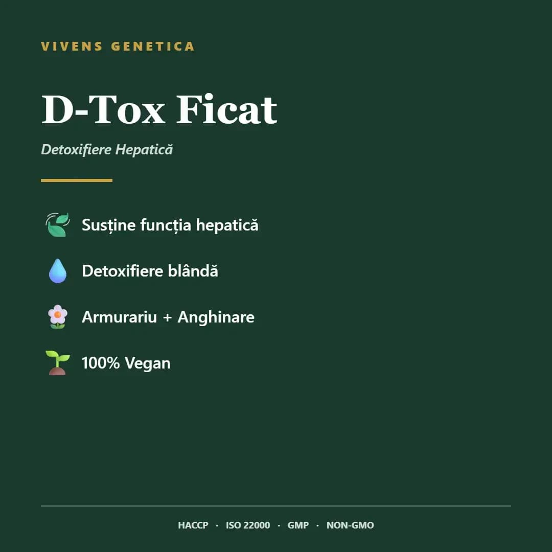 D-Tox Ficat capsule cu silimarină, anghinare și păpădie Mâna Naturii