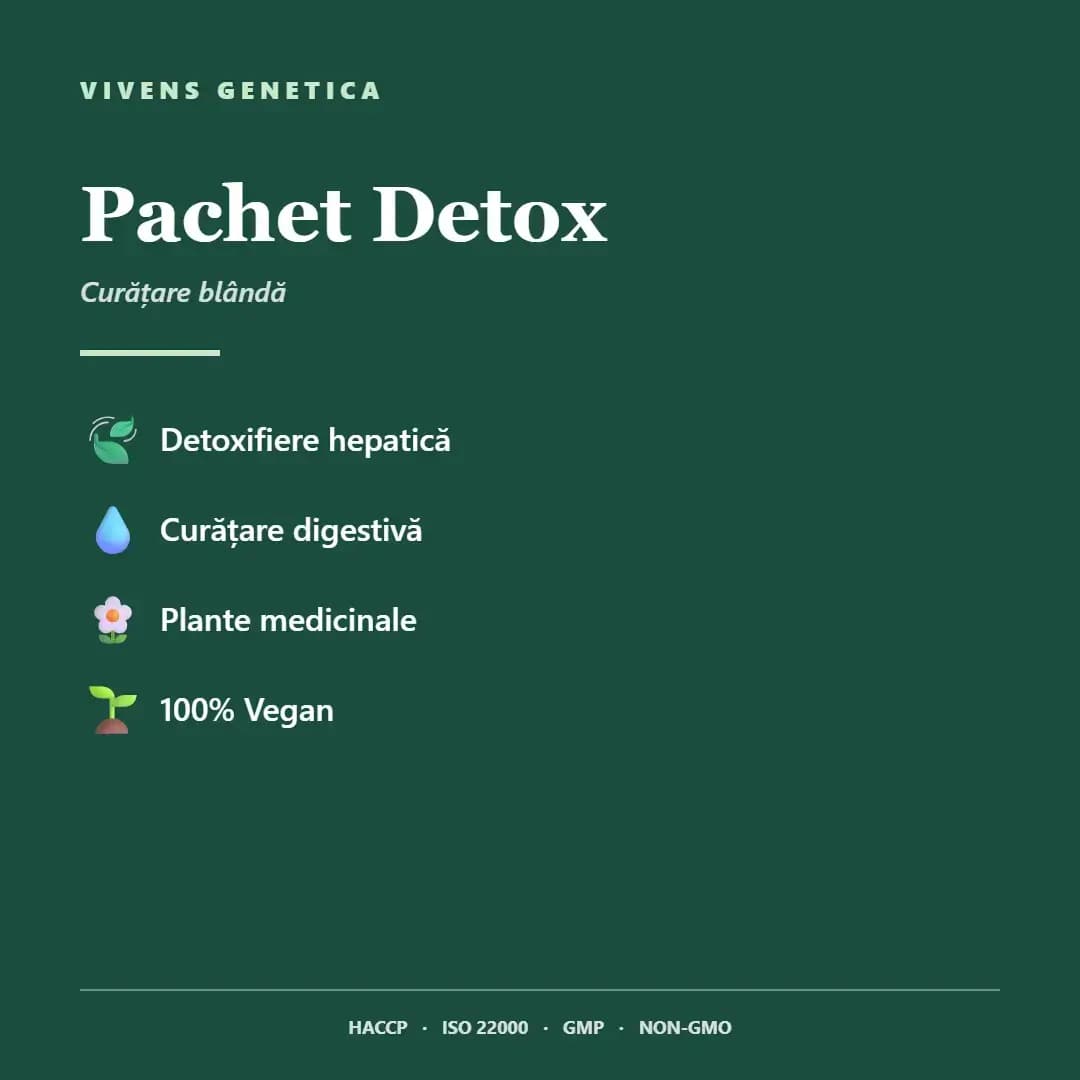 pachet detox cu silimarina și probiotice pentru ficat și digestie