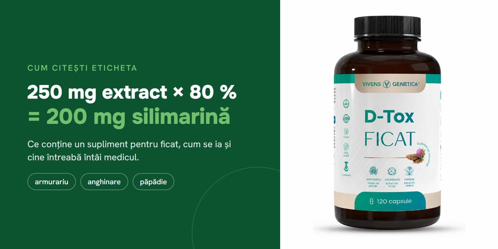 Calculul de pe etichetă, 250 mg extract × 80 % = 200 mg silimarină, scris pe fond verde, lângă un borcan de D-Tox Ficat cu 120 de capsule