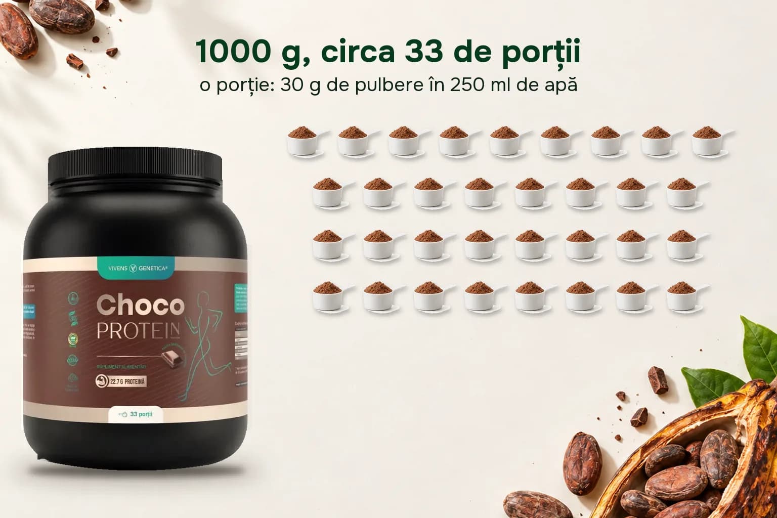 Borcanul ChocoProtein lângă 33 de măsuri cu pudră de ciocolată, pe un fundal deschis cu boabe de cacao. Textul: 1000 g, circa 33 de porții; o porție: 30 g de pulbere în 250 ml de apă